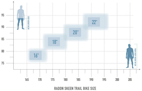 Radon SKEEN TRAIL AL 8.0