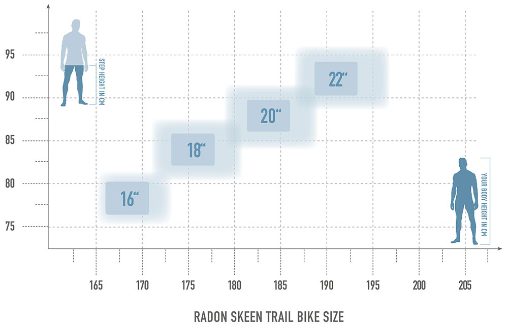Radon SKEEN TRAIL AL 8.0