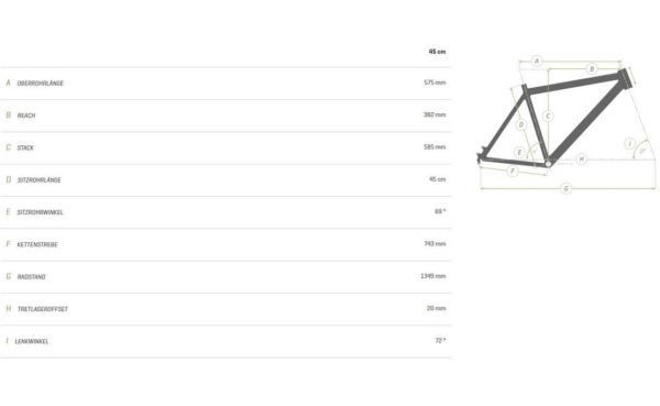 Hercules Rob Family F360 - 1000 Wh - 24 Zoll - Longtail